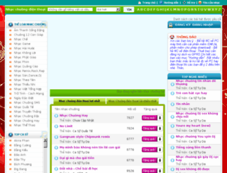 khonhacchuong.com screenshot