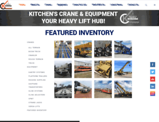 kitchensequipment.com screenshot