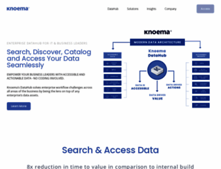 knoema.com screenshot