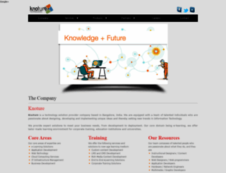 knoture.com screenshot