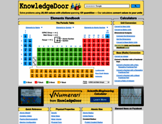 knowledgedoor.com screenshot