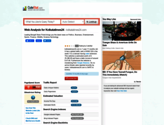 kolkatatimes24.com.cutestat.com screenshot