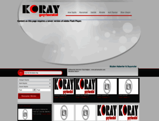 korayyatirim.com screenshot