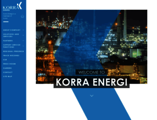 korra-energi.com screenshot