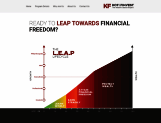 kotifinvest.com screenshot