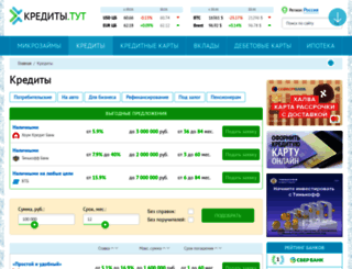kredityvbanke.ru screenshot