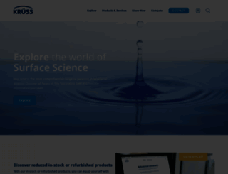 kruss-scientific.com screenshot