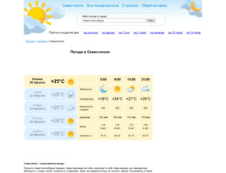 krym.pogoda24.org screenshot