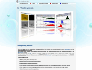 kst-plot.kde.org screenshot