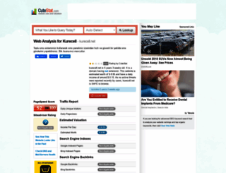 kurecell.net.cutestat.com screenshot