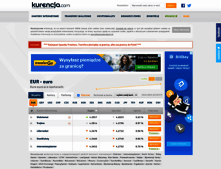 kurencja.com screenshot