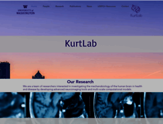 kurtlab.com screenshot