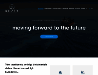 kuzeyship.com screenshot