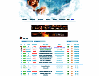 l2servers.com screenshot