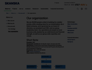 la.skanska.com screenshot