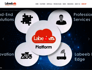 labeeb-iot.com screenshot