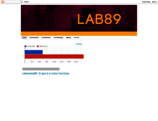 laboriosa89.blogspot.com.br screenshot