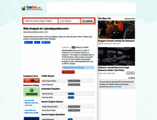 laboutiquedelacuario.com.cutestat.com screenshot