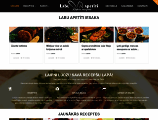 labuapetiti.com screenshot