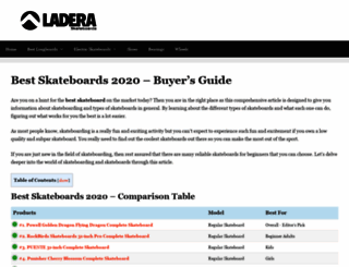 laderaskateboards.com screenshot