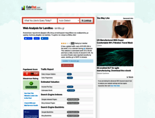 lamillou.gr.cutestat.com screenshot