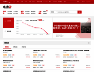 land.soufun.com screenshot