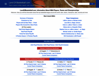 landofbasketball.com screenshot