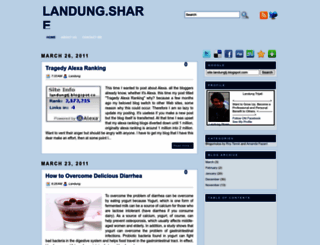 landungtj.blogspot.com screenshot