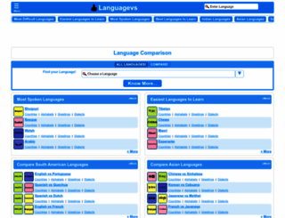 languagecomparison.com screenshot