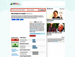 lankabd.com.cutestat.com screenshot