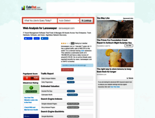 lansweeper.com.cutestat.com screenshot