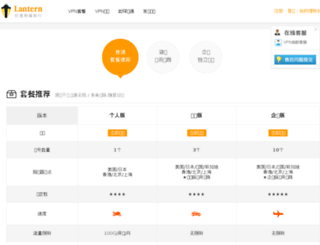 lanterncn.com screenshot
