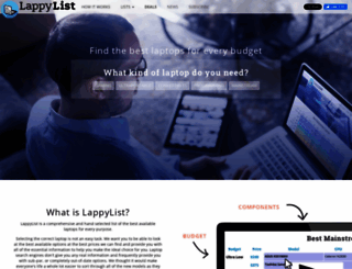 lappylist.com screenshot