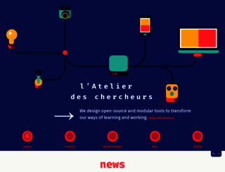 latelier-des-chercheurs.fr screenshot