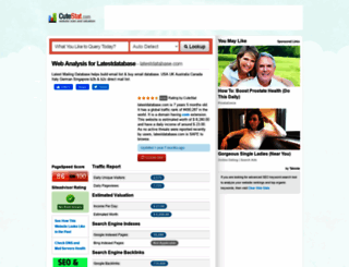 latestdatabase.com.cutestat.com screenshot
