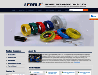 leables.com screenshot