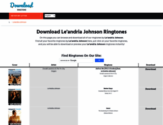 leandriajohnson.download-ringtone.com screenshot
