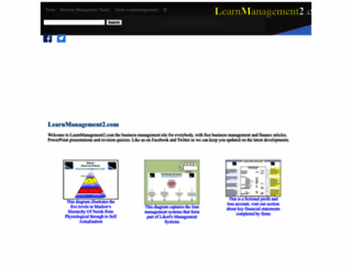 learnmanagement2.com screenshot