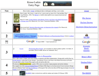 learnworld.com screenshot