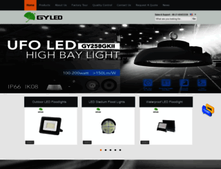 ledstadiumfloodlights.com screenshot