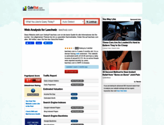 leechwiz.com.cutestat.com screenshot