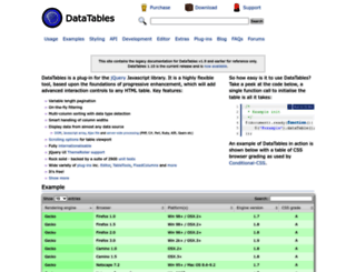 legacy.datatables.net screenshot