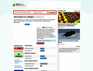 lendingkart.com.cutestat.com screenshot