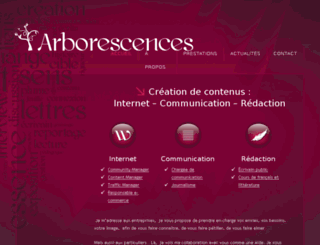 les-arborescences.com screenshot