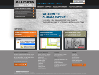 library.alldatapro.com screenshot