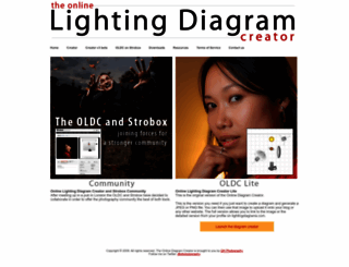 lightingdiagrams.com screenshot