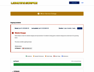 lightning-scriptz-245.freshstatus.io screenshot