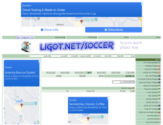 ligot.net screenshot