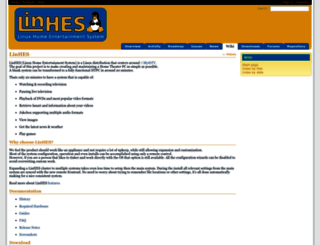 linhes.org screenshot