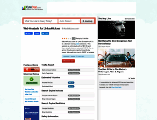 linksdelicious.com.cutestat.com screenshot